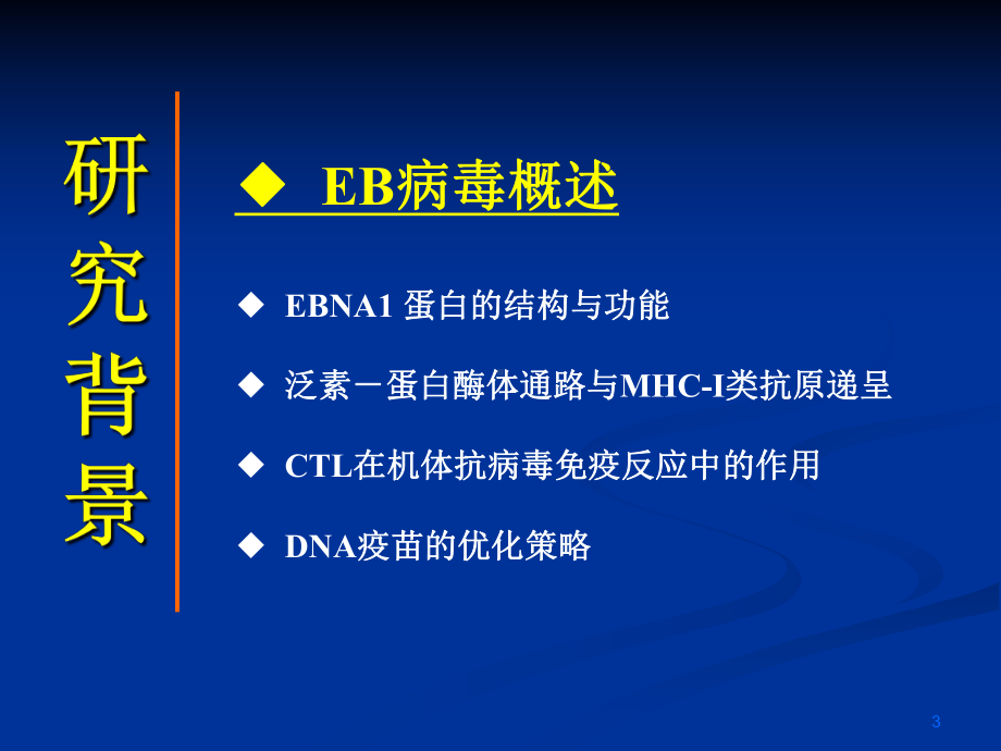 泛素融合对EB病毒核抗原IDNA免疫效果的影响课件.ppt_第3页