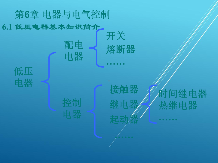 电工电子技术基础第6章-课件(3).ppt_第1页