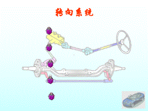 汽车转向系统与制动系统课件.ppt