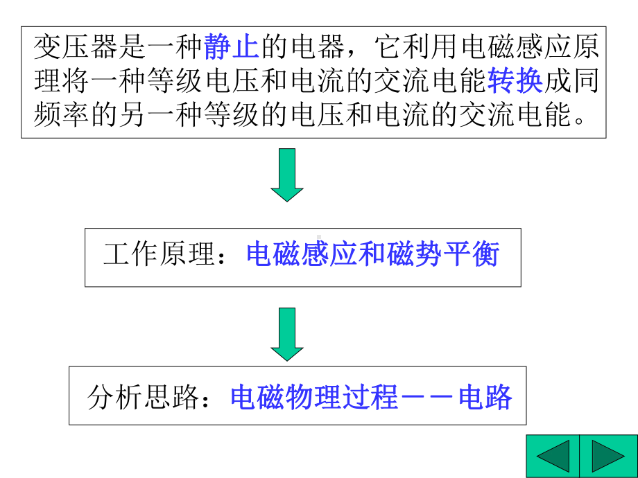 第二部分变压器课件.ppt_第2页