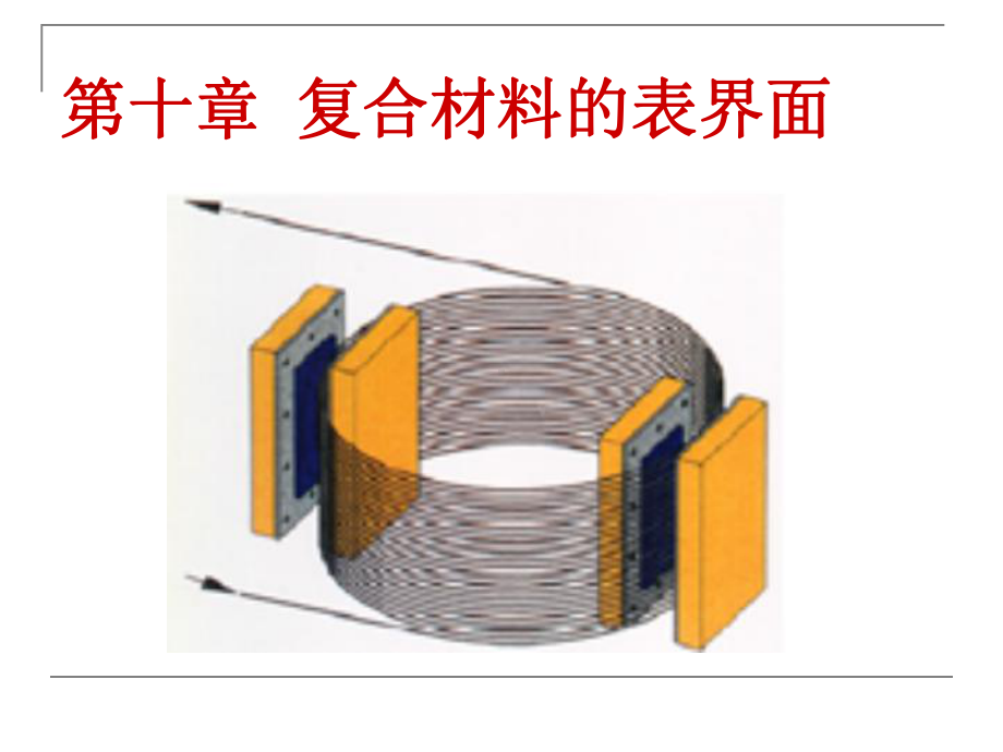 第十章-复合材料的表界面课件.ppt_第1页