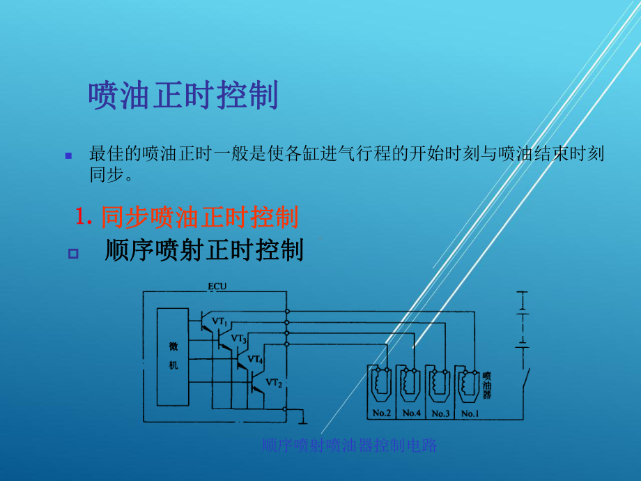 汽车发动机电控系统原理与维修项目三-电控燃喷射系统课件.ppt_第3页