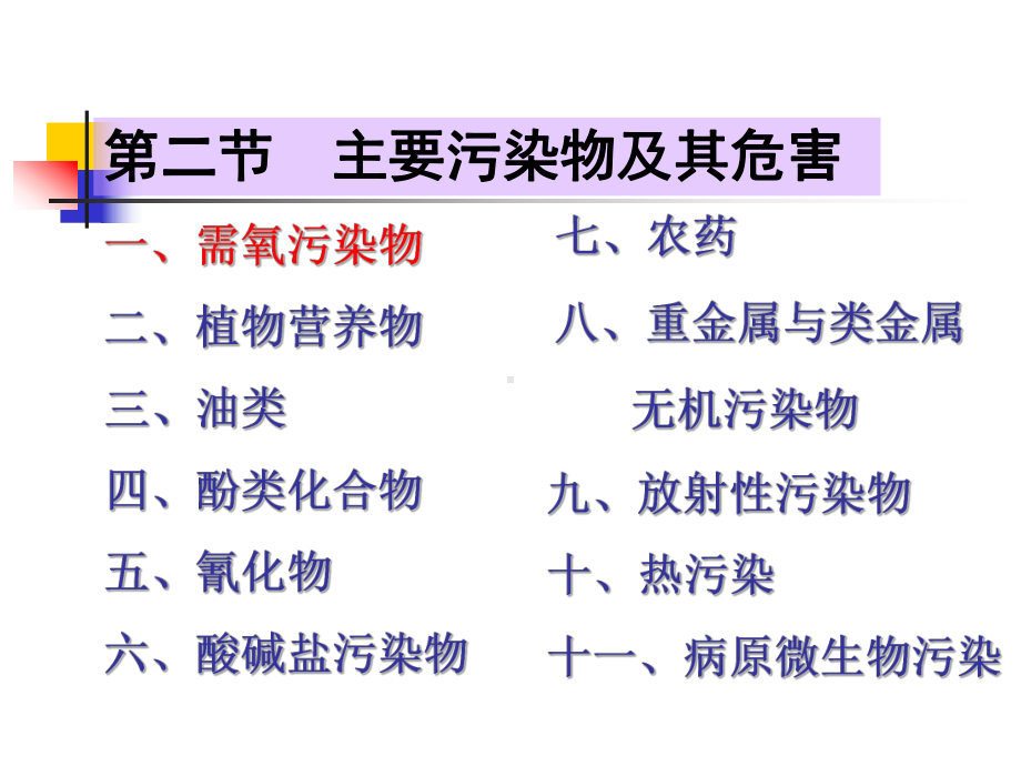 研究报告水的主要污染物课件.ppt_第2页