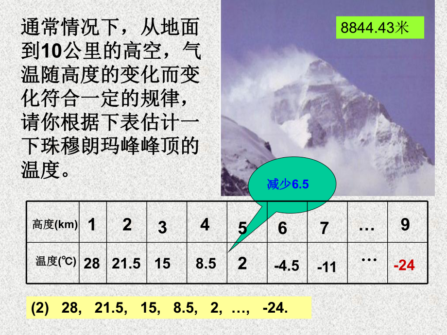 等差数列PPT课件.ppt_第3页