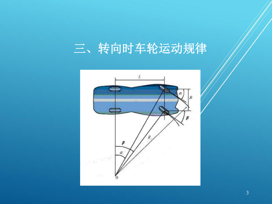 汽车机械结构与拆装项目12-汽车转向系统拆装与结构认识课件.ppt_第3页