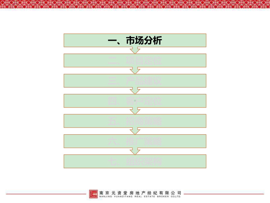 某农贸商城规划策划方案.ppt_第2页