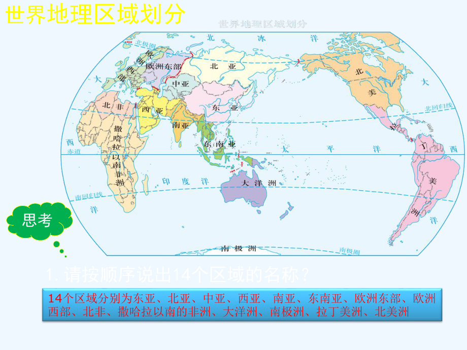 第三节世界地理区域的划分课件.ppt_第3页