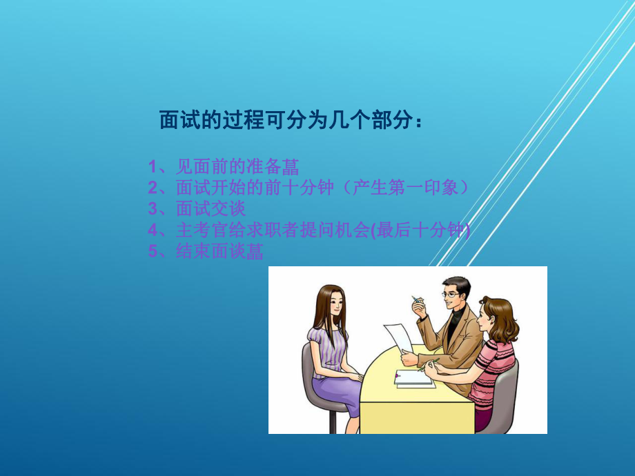 礼仪职业篇课件.ppt_第3页