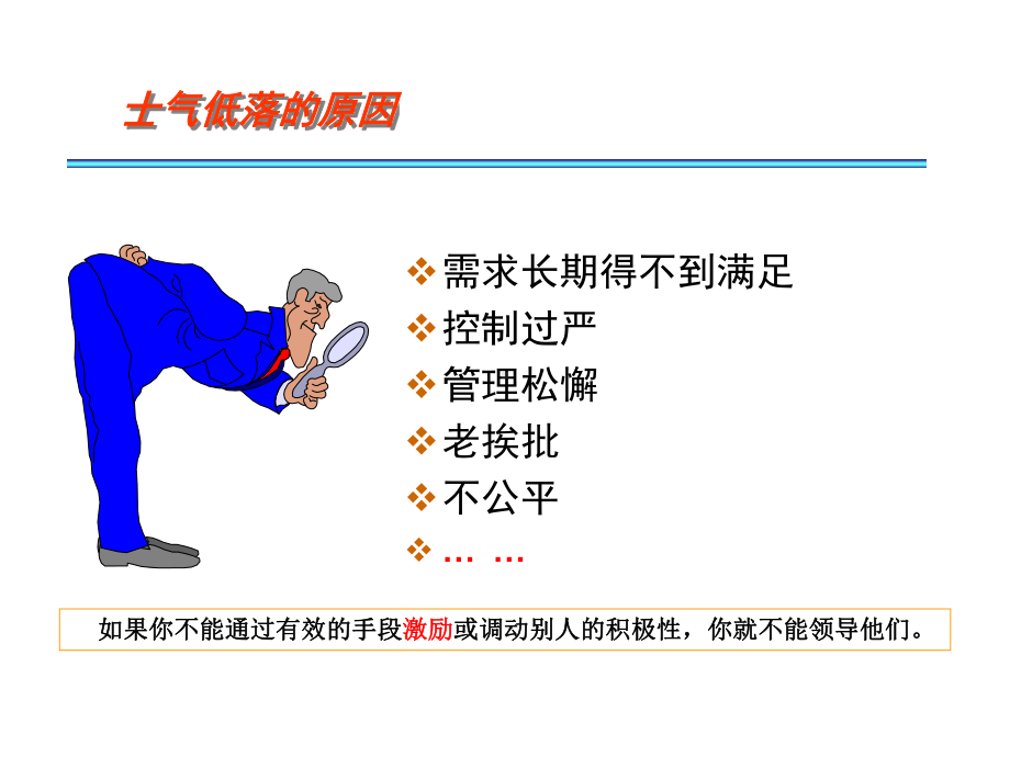 班组管理激励课件.ppt_第3页