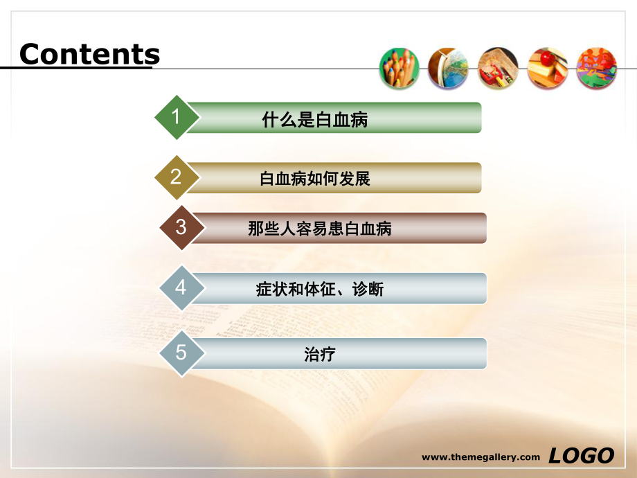 白血病基本知识课件.ppt_第2页