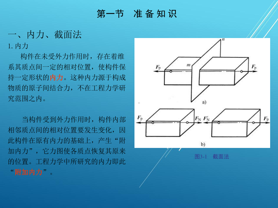 机械设计基础第三章-机械构件的强度与刚度.ppt_第3页