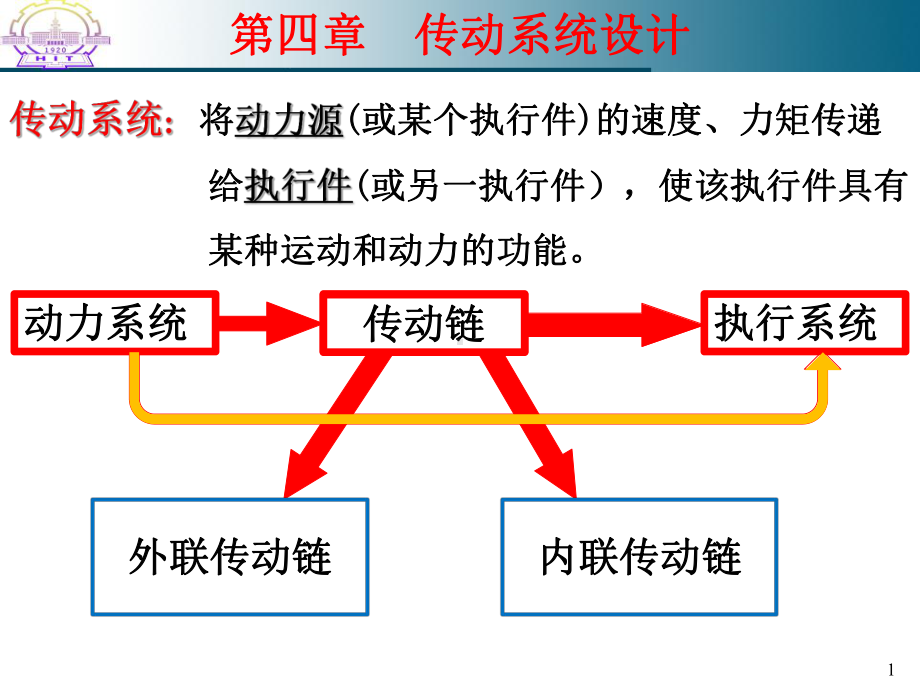 机械系统设计第四章..ppt_第1页