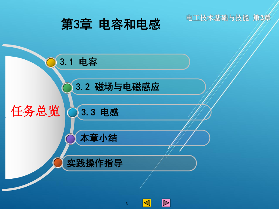 电工技术基础与技能第3章-电容和电感-课件(2).ppt_第3页