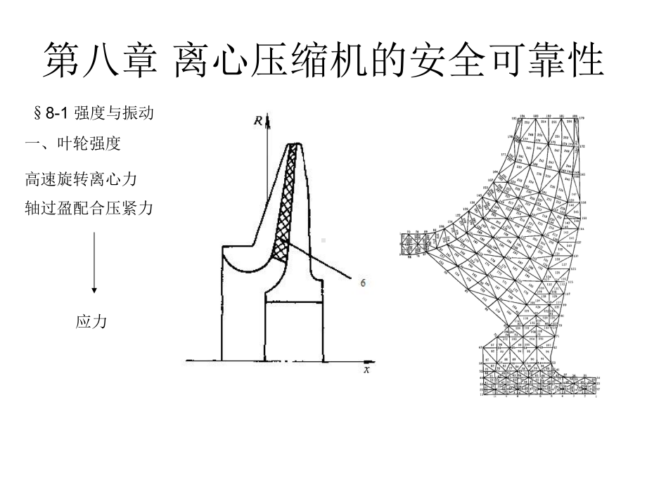 离心式压缩机(同名26)课件.ppt_第3页