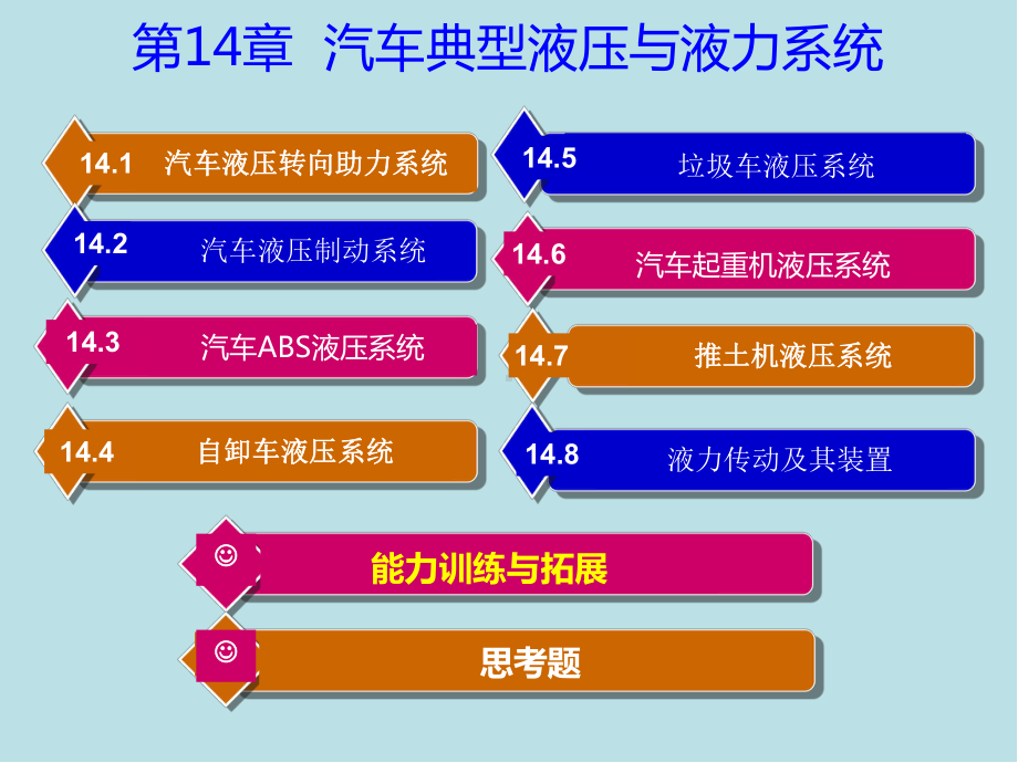 汽车机械基础第14章-汽车典型液压与液力系统课件.ppt_第2页