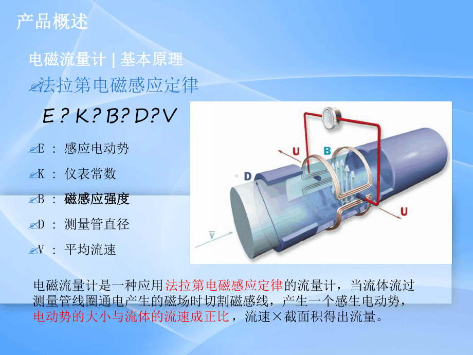 电磁流量计培训课件.ppt_第3页