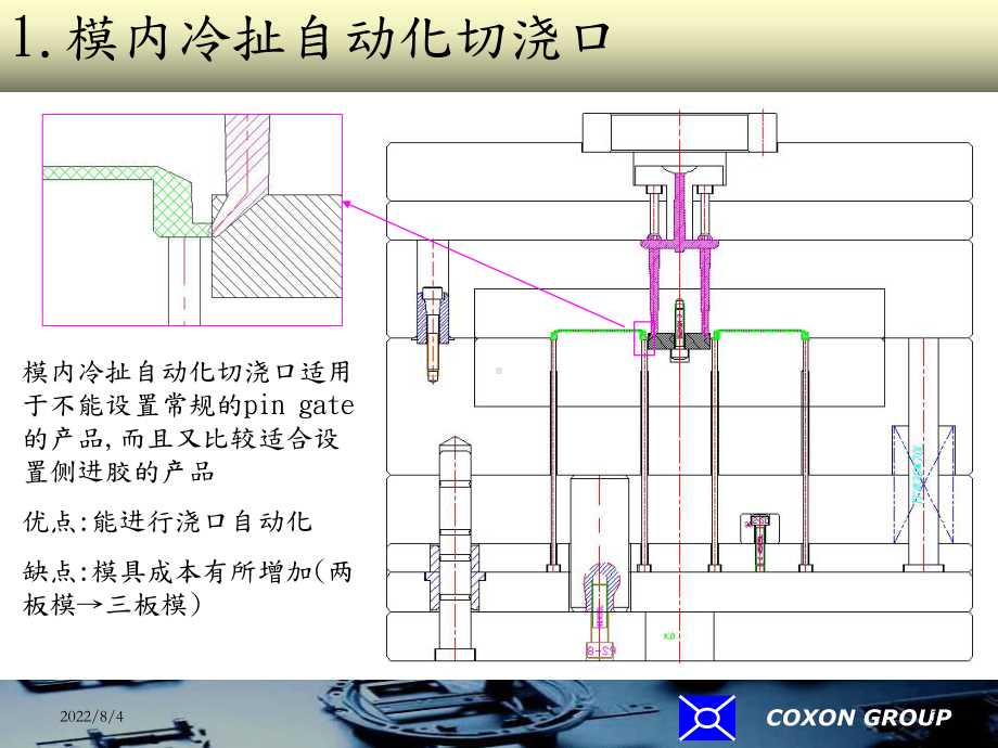 浇口自动化常用结构概要课件.ppt_第3页