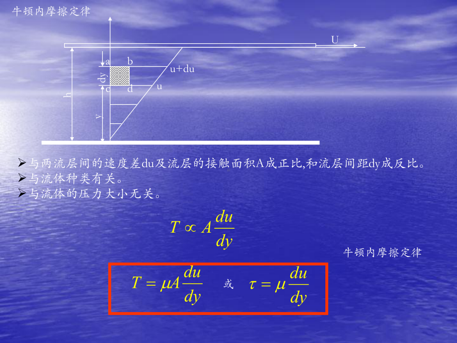 流体力学第二章ppt课件.ppt_第3页