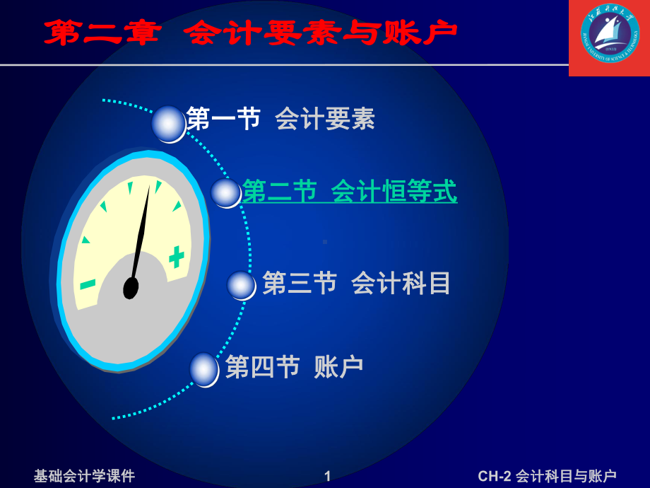 第二章会计科目与账户课件.ppt_第1页