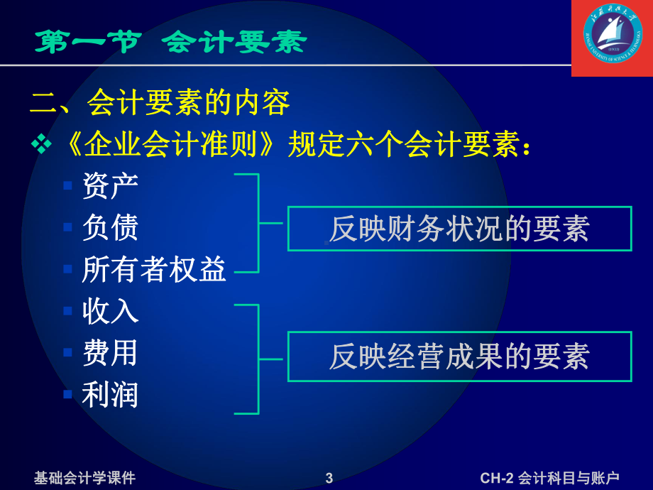 第二章会计科目与账户课件.ppt_第3页