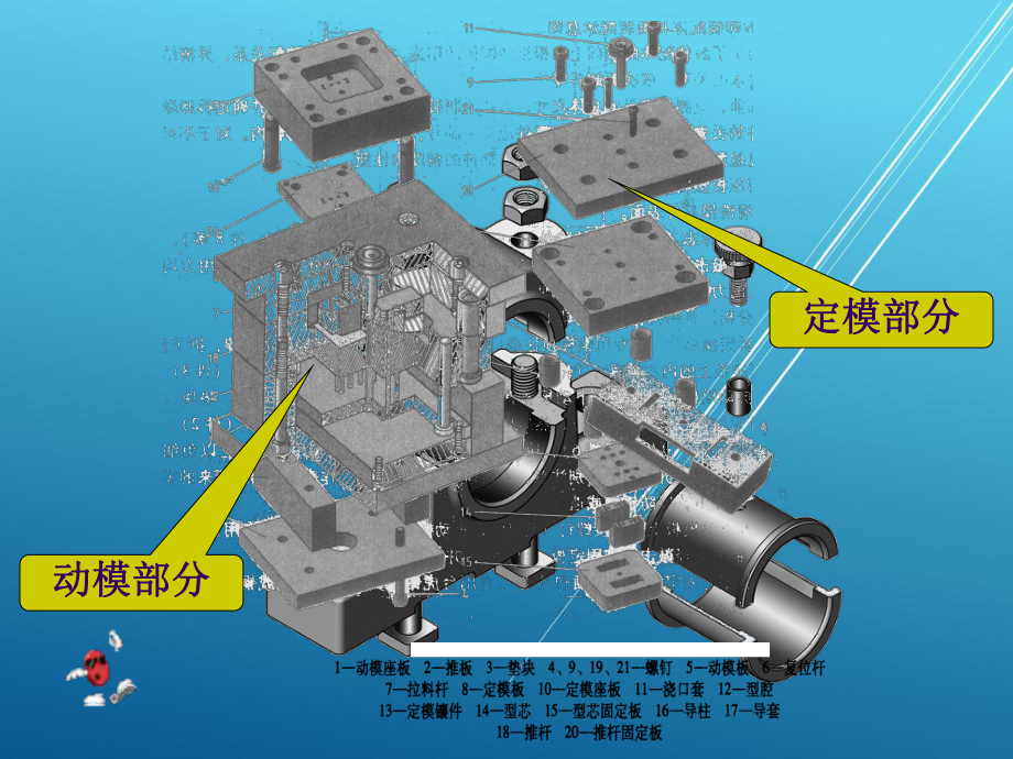 模具制图资源任务一-绘制模具零件图课件.ppt_第2页