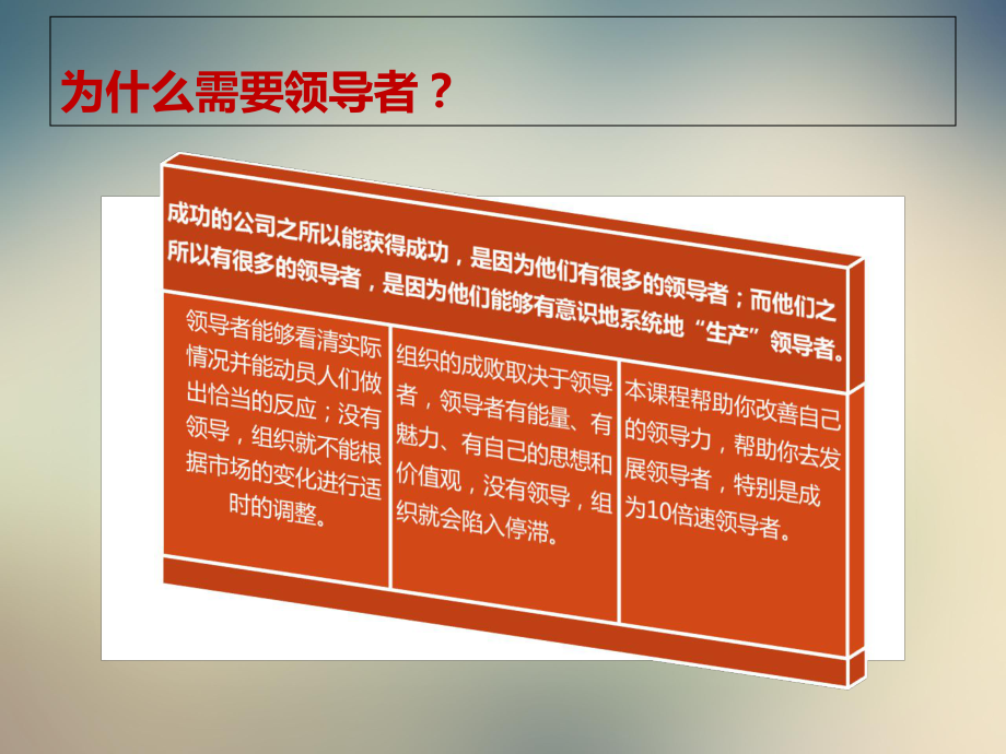 突破性领导力领导力培训课件.ppt_第3页