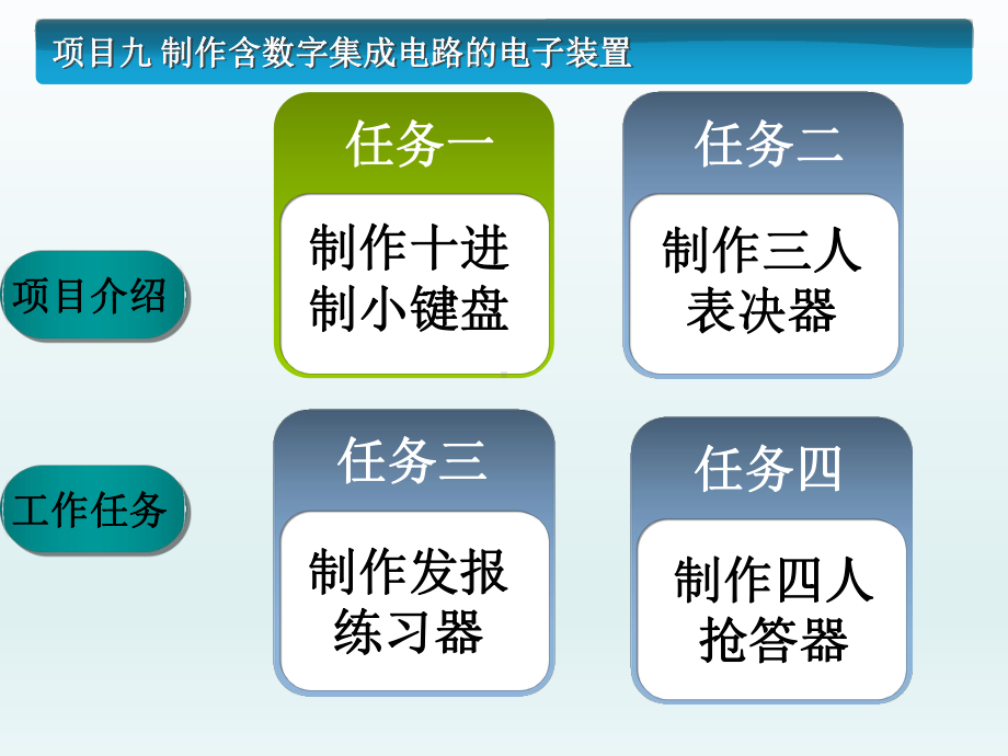 电子技术基础与技能项目九-课件.ppt_第3页