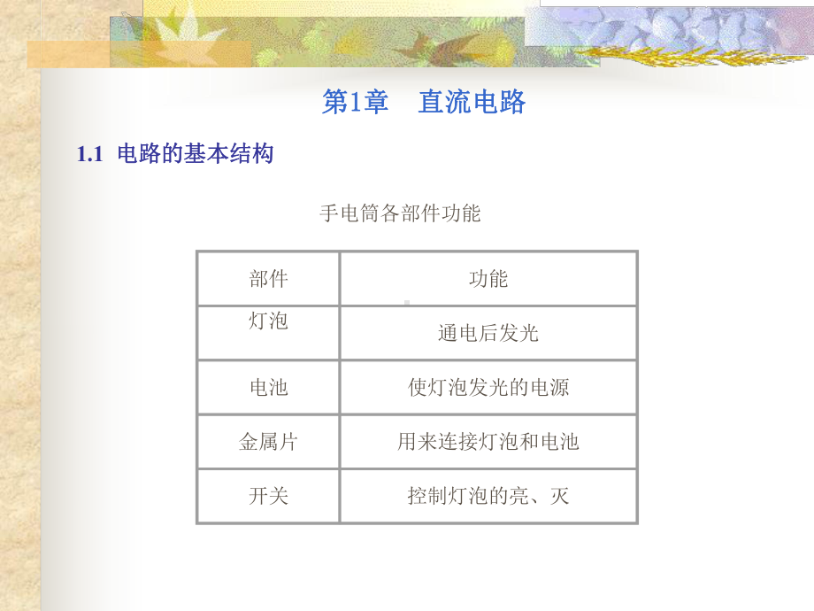 电工电子技术基础第1章-课件(3).ppt_第3页