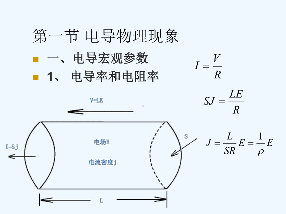 第六章无机材料的电导课件.ppt_第3页