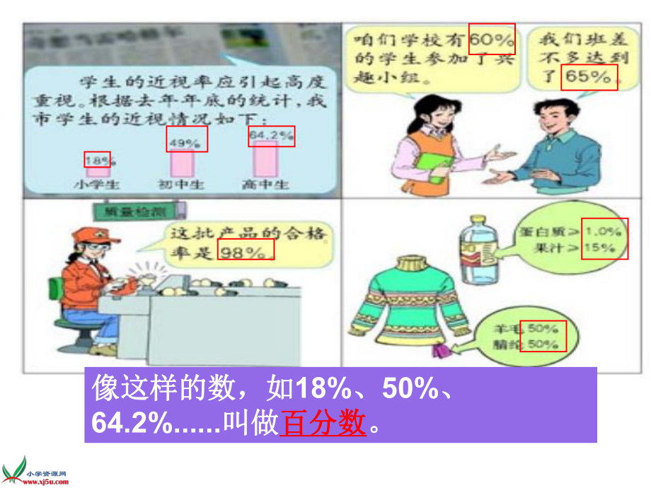 百分数的意义和写法第一课时课件.ppt_第2页