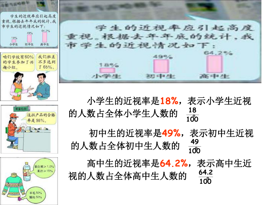 百分数的意义和写法第一课时课件.ppt_第3页