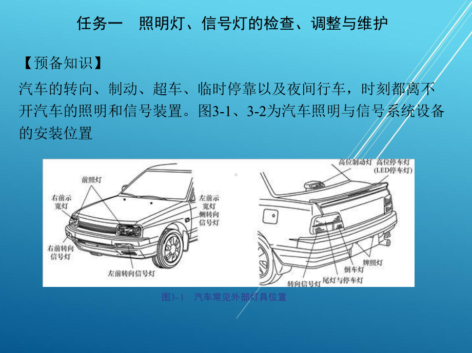 汽车供电系统项目三课件.pptx_第2页