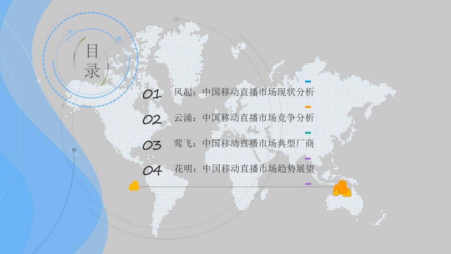 移动直播市场年度综合分析课件.pptx_第3页