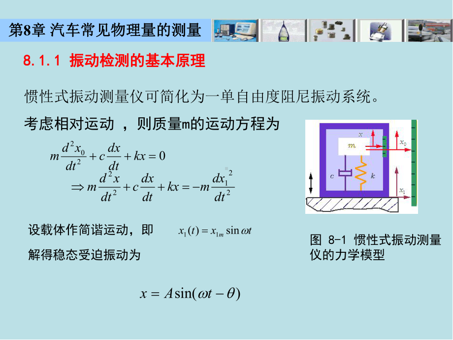 汽车测试技术第8章-汽车常见物理量的测量课件.ppt_第3页