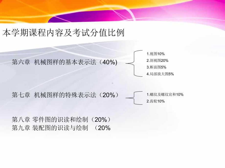 机械制图复习一课件.ppt_第2页