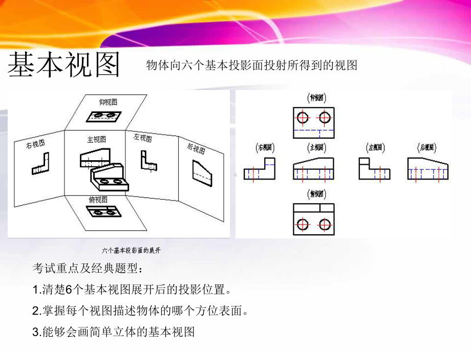 机械制图复习一课件.ppt_第3页