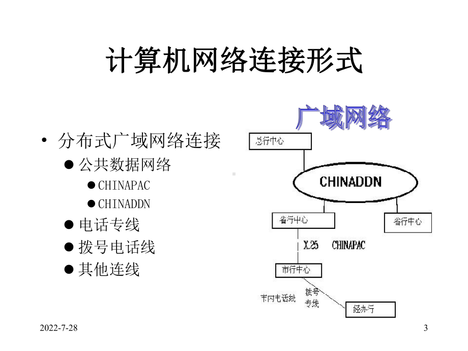 电子商贸的发展战略课件.ppt_第3页