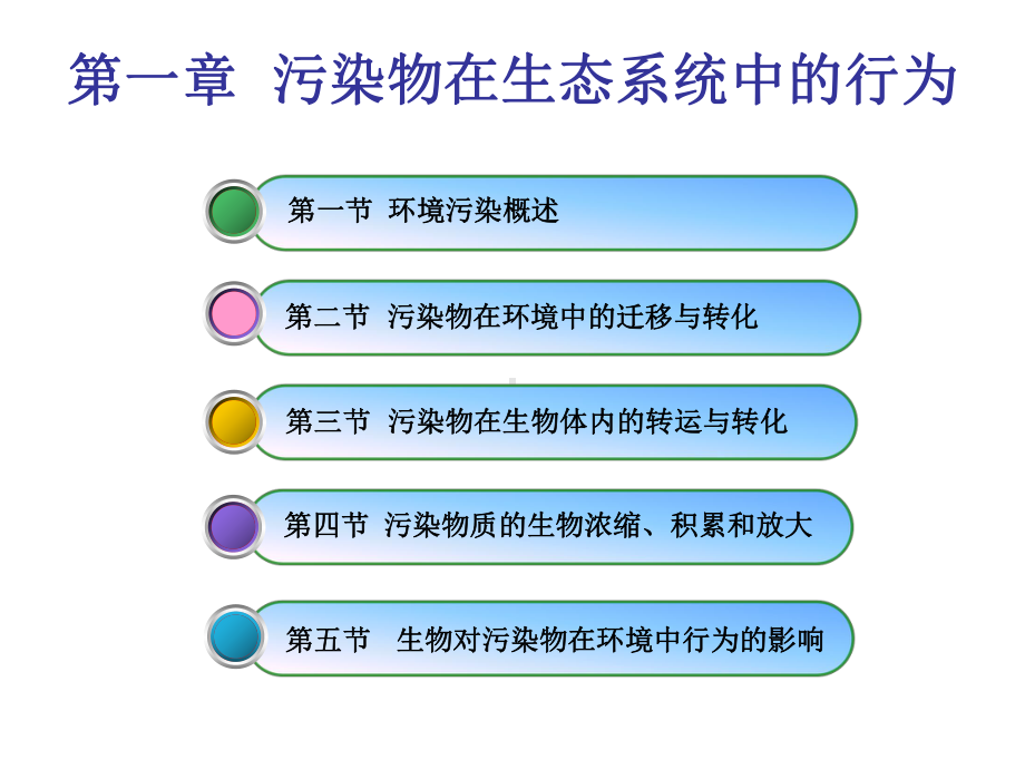 第1章-污染物在生态系统中的行为课件.ppt_第1页