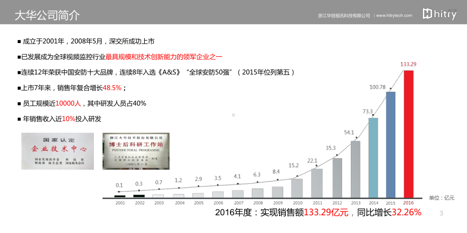 某视讯对外客户宣讲PPT模板.pptx_第3页