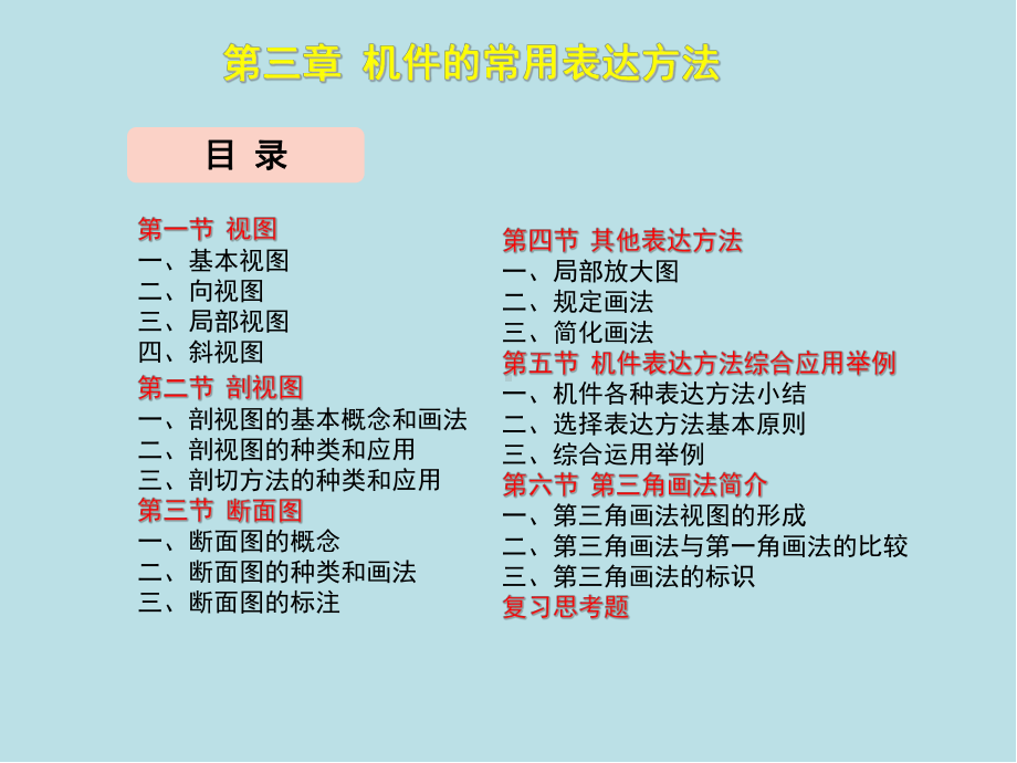 机械制图-第3章课件.ppt_第3页