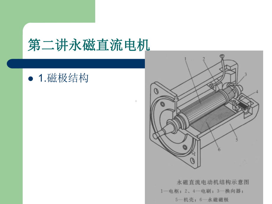 永磁直流电机课件.ppt_第3页