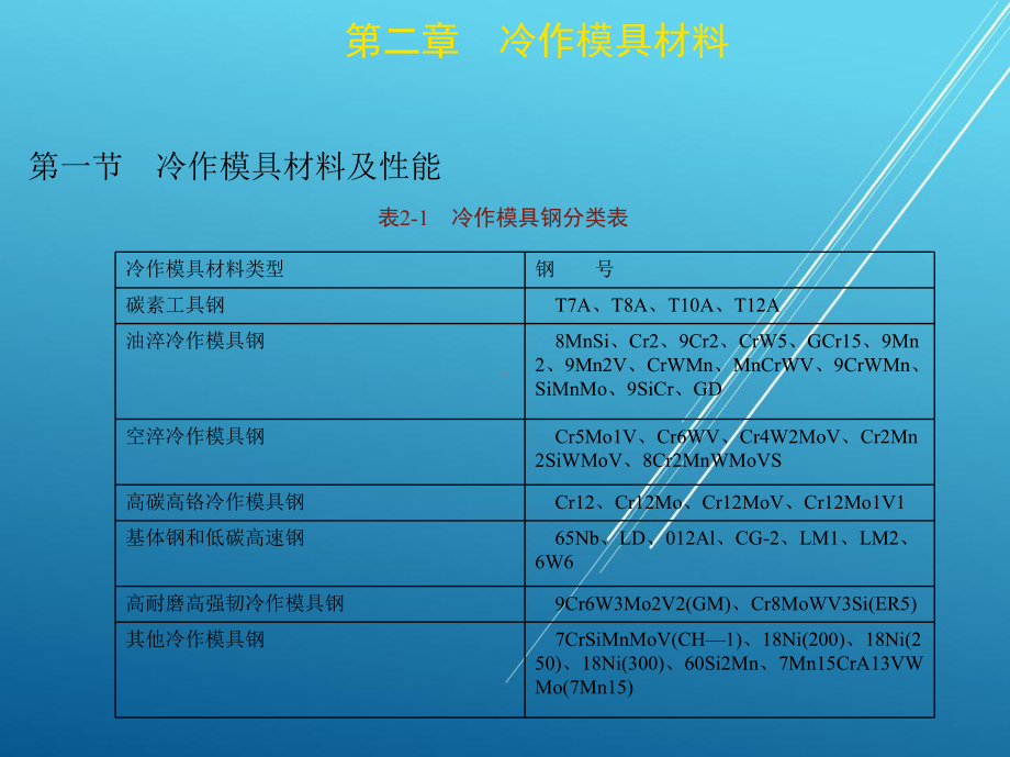 模具材料及表面处理第二章-冷作模具材料课件.ppt_第1页