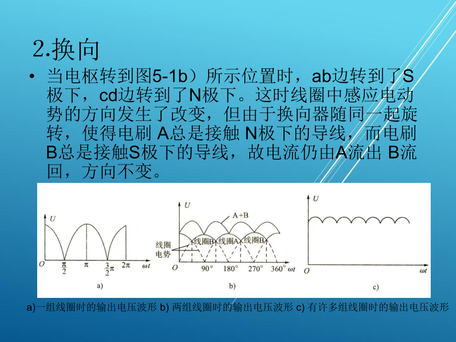 电机及拖动技术应用课题五任务一课件.ppt_第2页