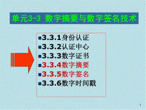 电子商务基础单元3-3-数字摘要与数字签名技术课件.ppt