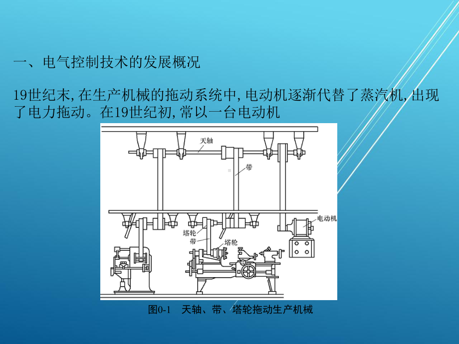 电气控制绪论课件.pptx_第2页