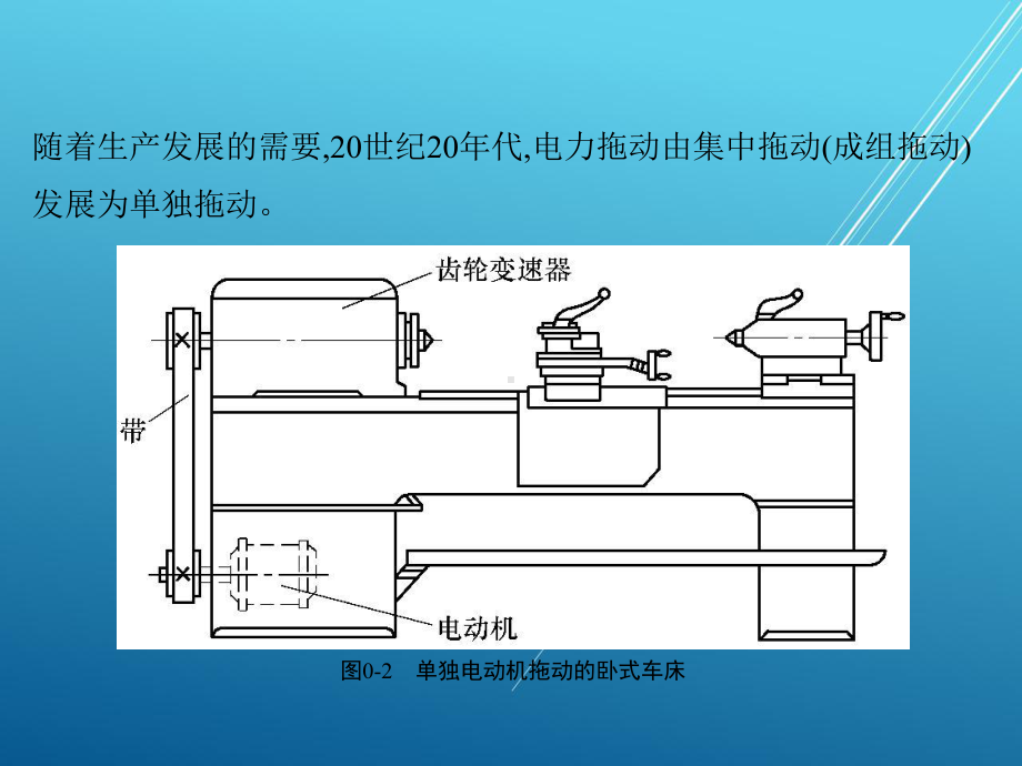 电气控制绪论课件.pptx_第3页