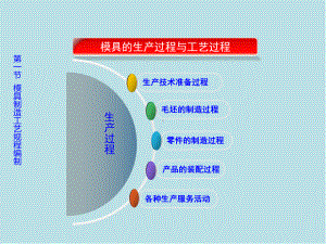 模具制造工艺第二章模具机械加工的理论课件.pptx