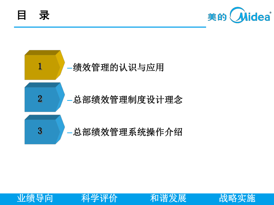 某公司总部绩效管理工作规划宣导(PPT-37张).ppt_第2页