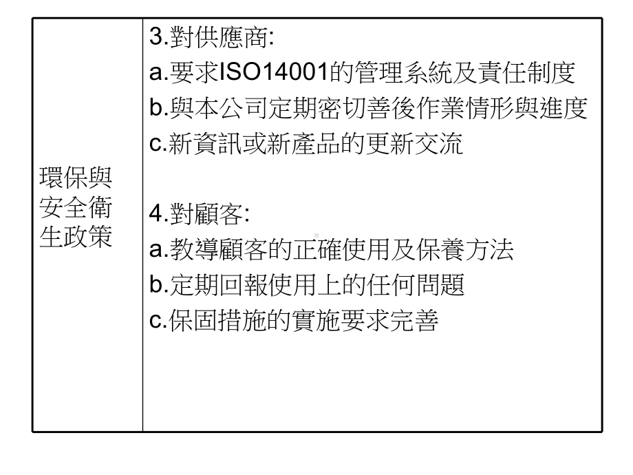 环境安全卫生政策制定课件.ppt_第3页