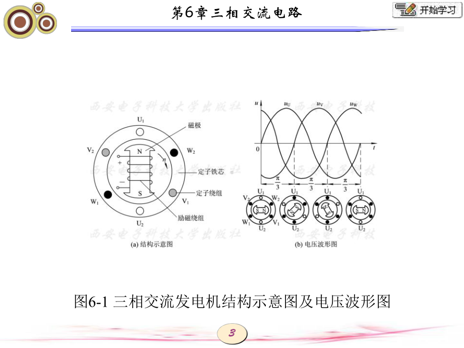 电路分析基础第6章-三相交流电路-PPT精选课件.ppt_第3页